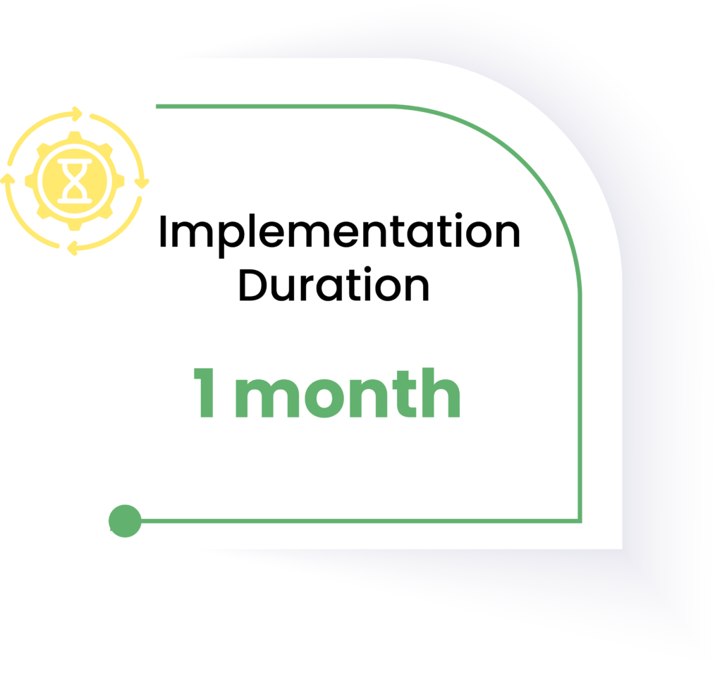 Implementation Duration